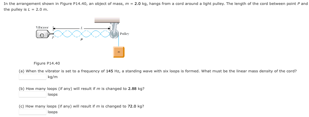 Solved the arrangement shown in Figure P14.40, an object of | Chegg.com