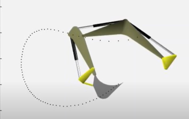 Solved Create a m-file of a 3d visualization of the linkage | Chegg.com