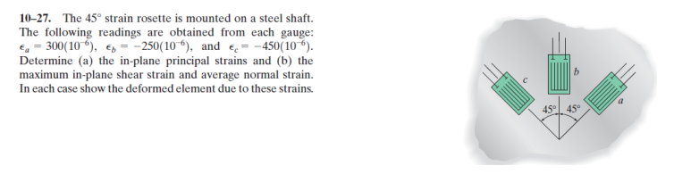 Solved 10-27. The 45∘ strain rosette is mounted on a steel | Chegg.com