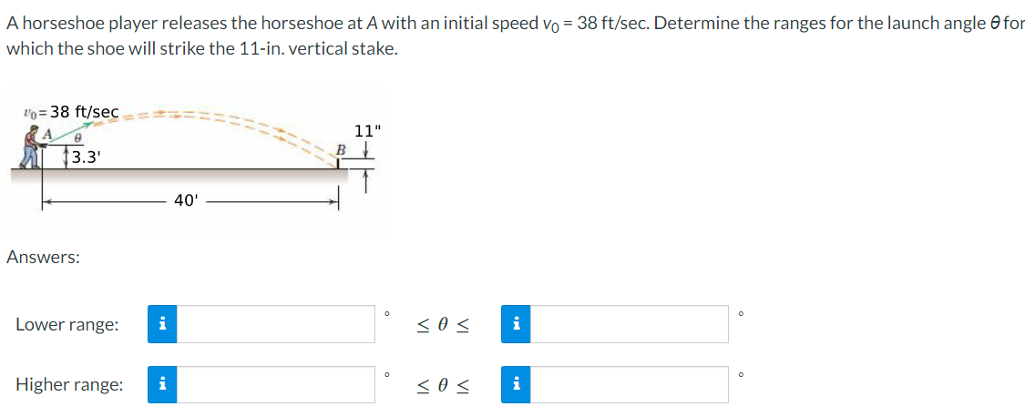 Solved A horseshoe player releases the horseshoe at A with | Chegg.com