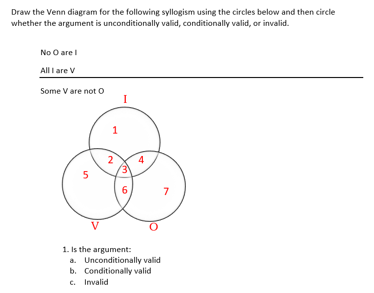 Solved Draw The Venn Diagram For The Following Syllogism Chegg Com