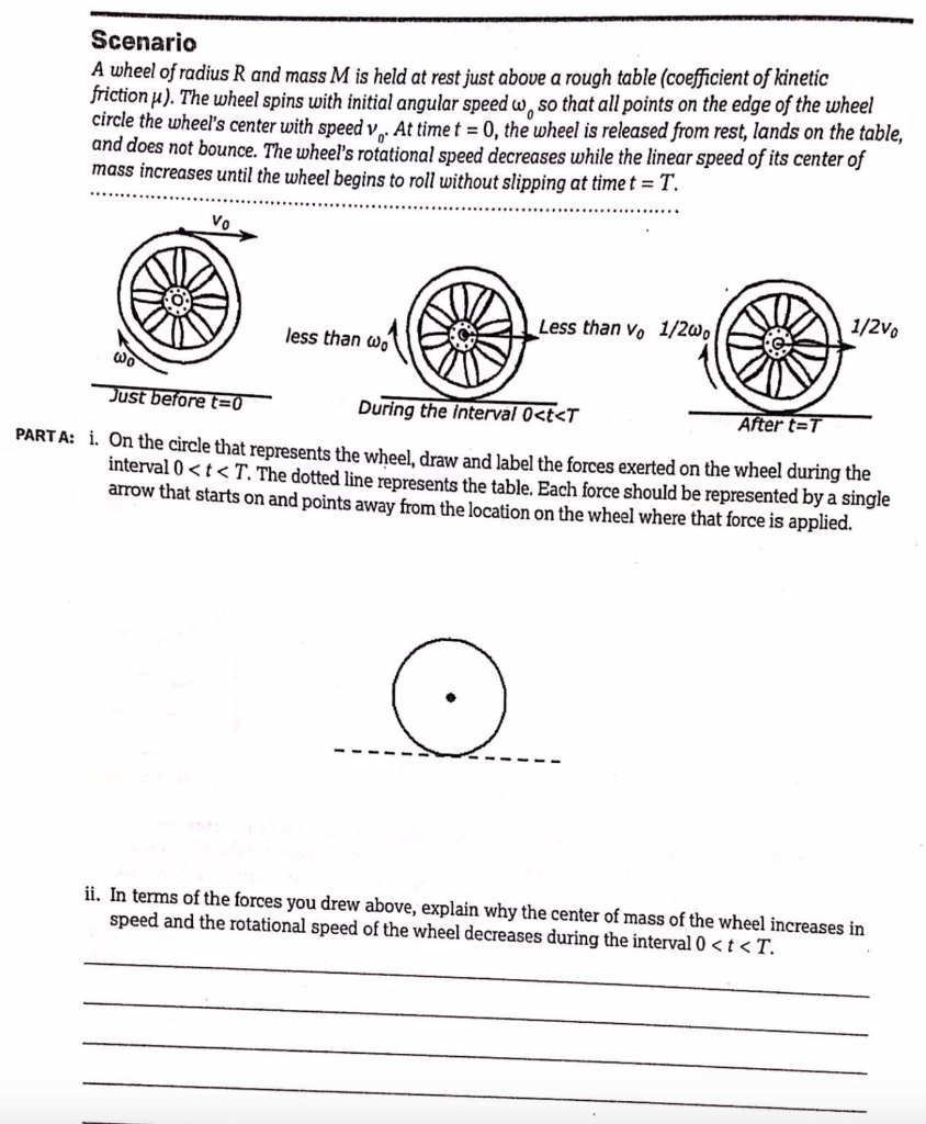 Solved Scenario A wheel of radius R and mass M is held at | Chegg.com