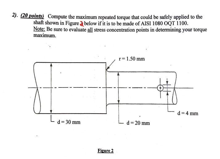 use the book....Applied Strength of Materials 6th | Chegg.com