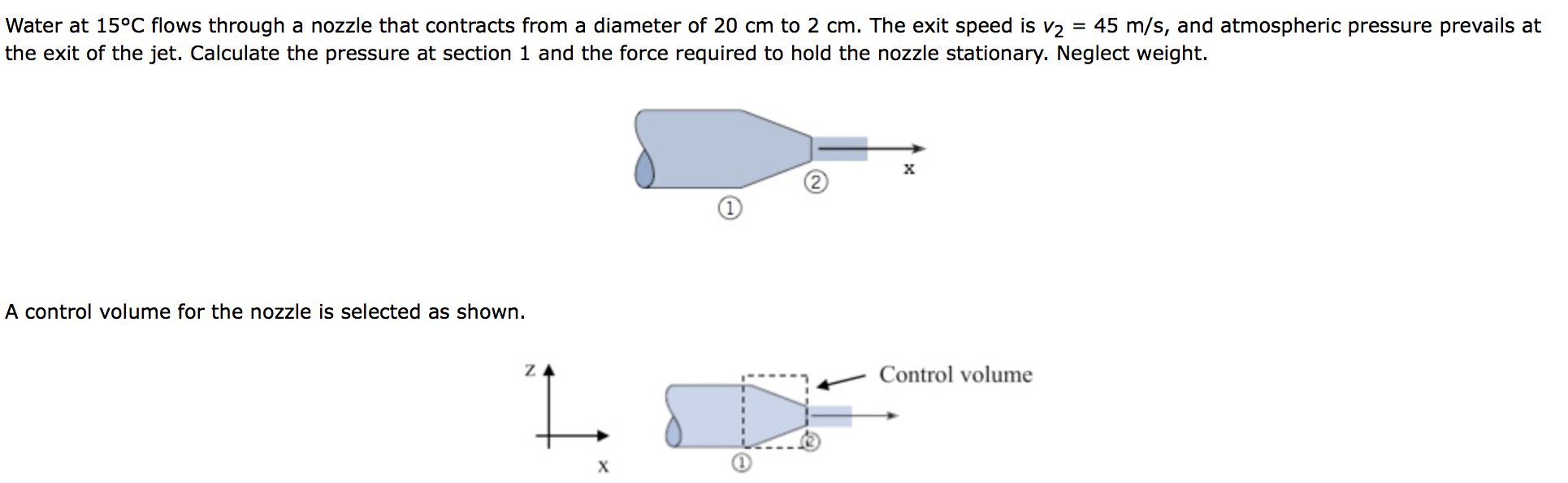 Solved Water at 15°C flows through a nozzle that contracts | Chegg.com