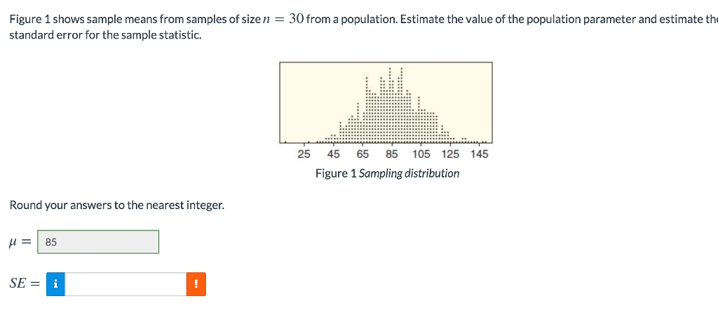 solved-figure-1-shows-sample-means-from-samples-of-sizen-30-chegg