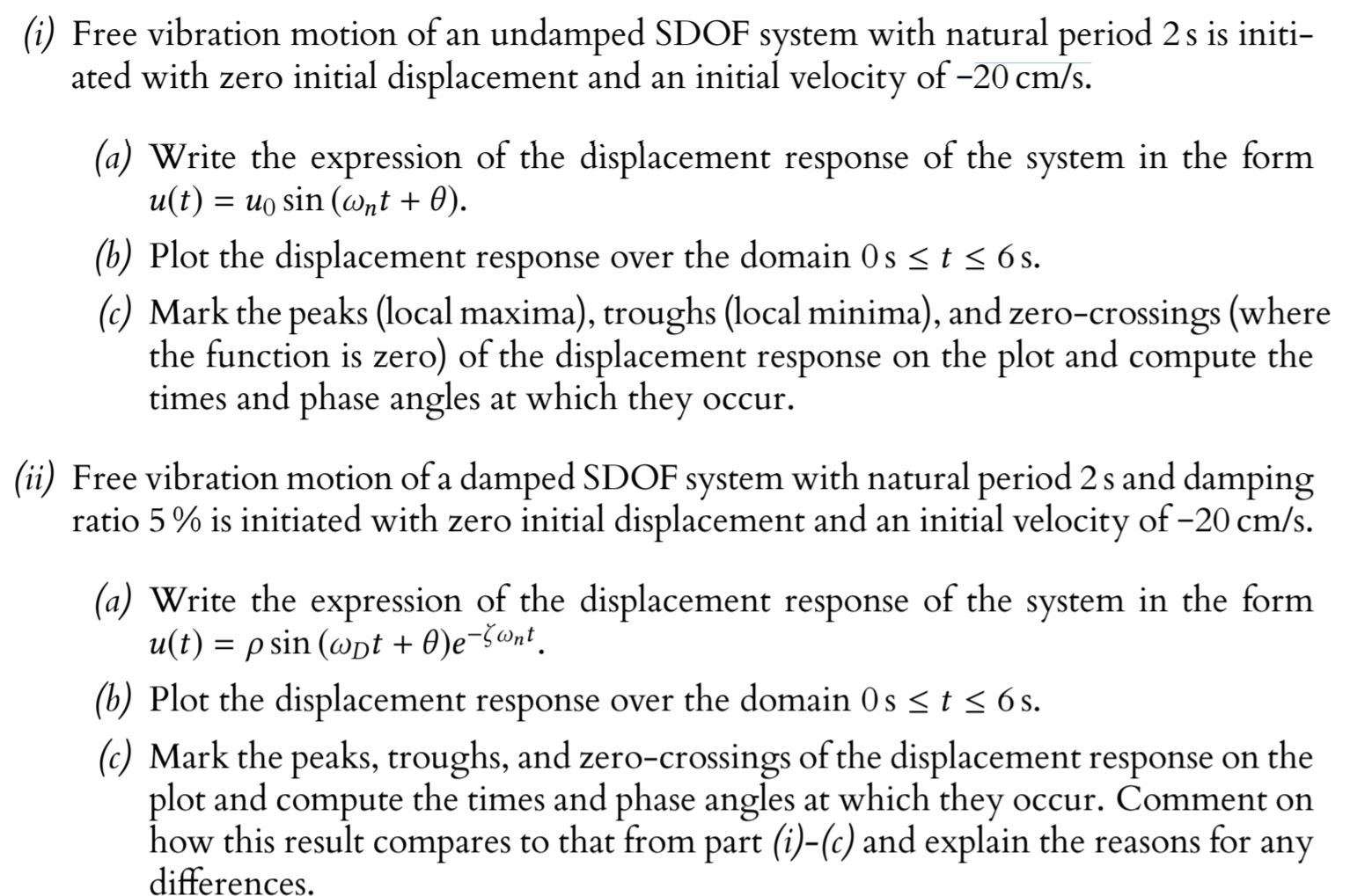 (i) Free vibration motion of an undamped SDOF system | Chegg.com