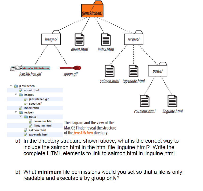 Index html article. Индекс хтмл. Индекс html. About me html.