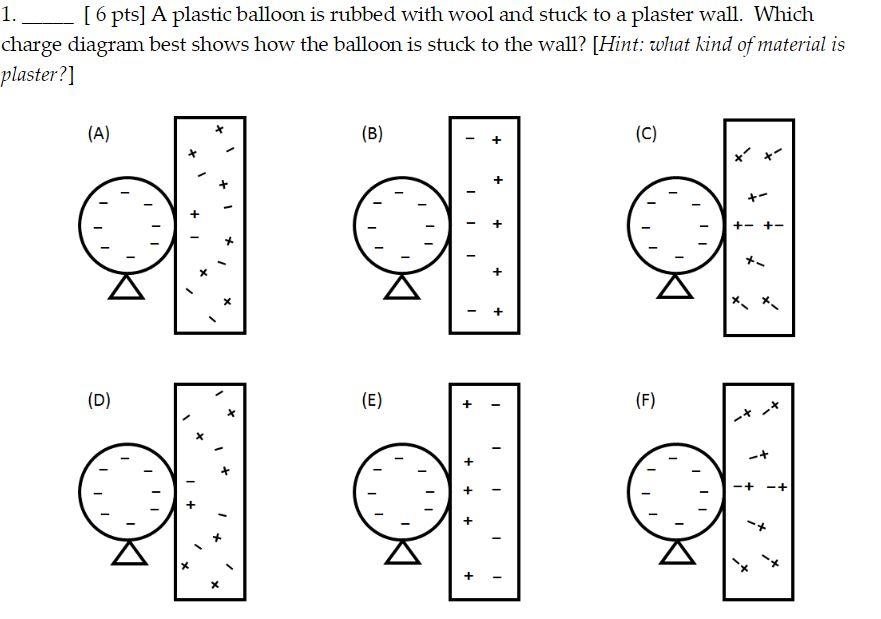 Solved A plastic balloon is rubbed with wool and stuck to a
