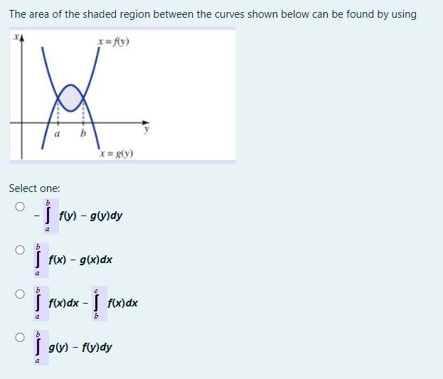 Solved The area of the shaded region between the curves | Chegg.com