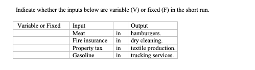 Solved Indicate whether the inputs below are variable (V) or | Chegg.com