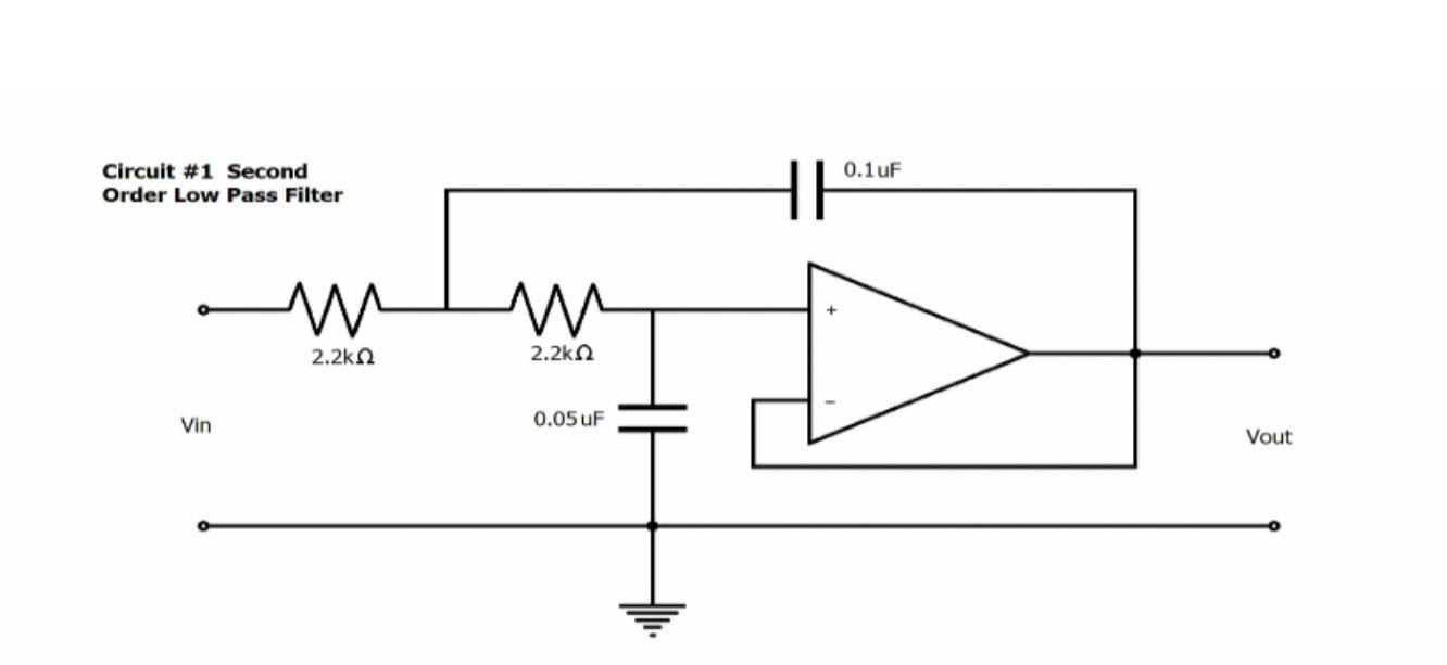 Solved Find the transfer function H(s) = Vout/Vin for the | Chegg.com