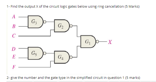Solved 1- Find the output X of the circuit logic gates below | Chegg.com
