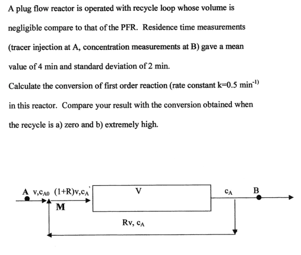 Residence Time Equation Plug Flow Reactor