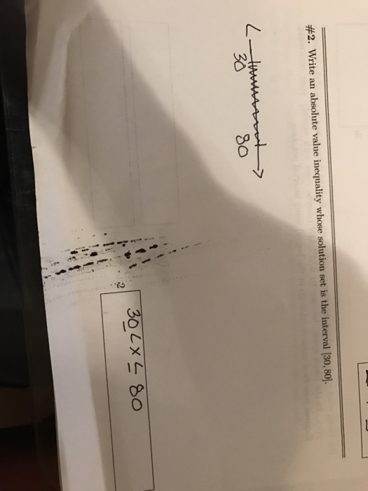Solved Write an absolute value inequality whose solution set | Chegg.com