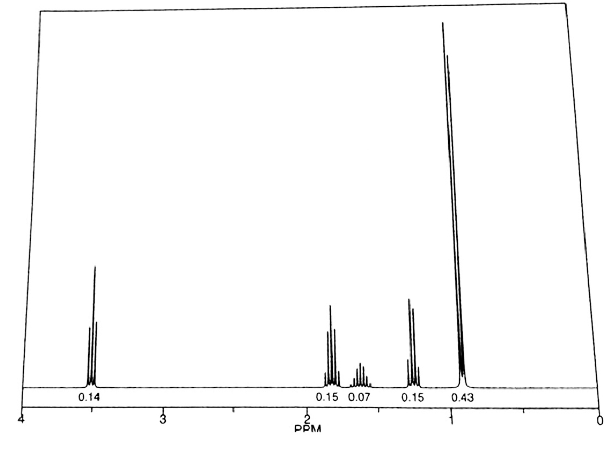 Solved A Determine The Structure Of A Compound Chegg 