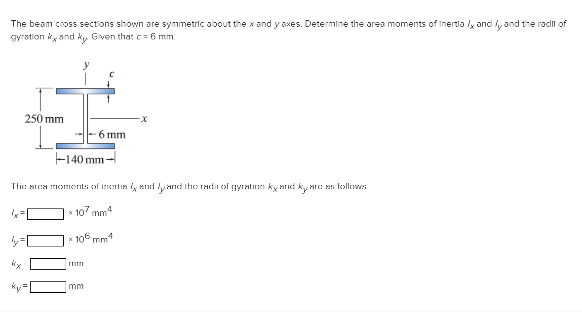 Solved The Beam Cross Sections Shown Are Symmetric About The | Chegg.com
