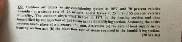 Solved 02: Outdoor air enters an air-conditioning system at | Chegg.com