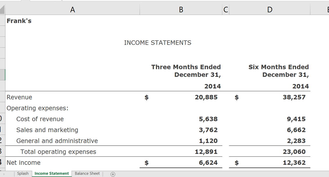 1. Prepare A Basic Income Statement Showing | Chegg.com