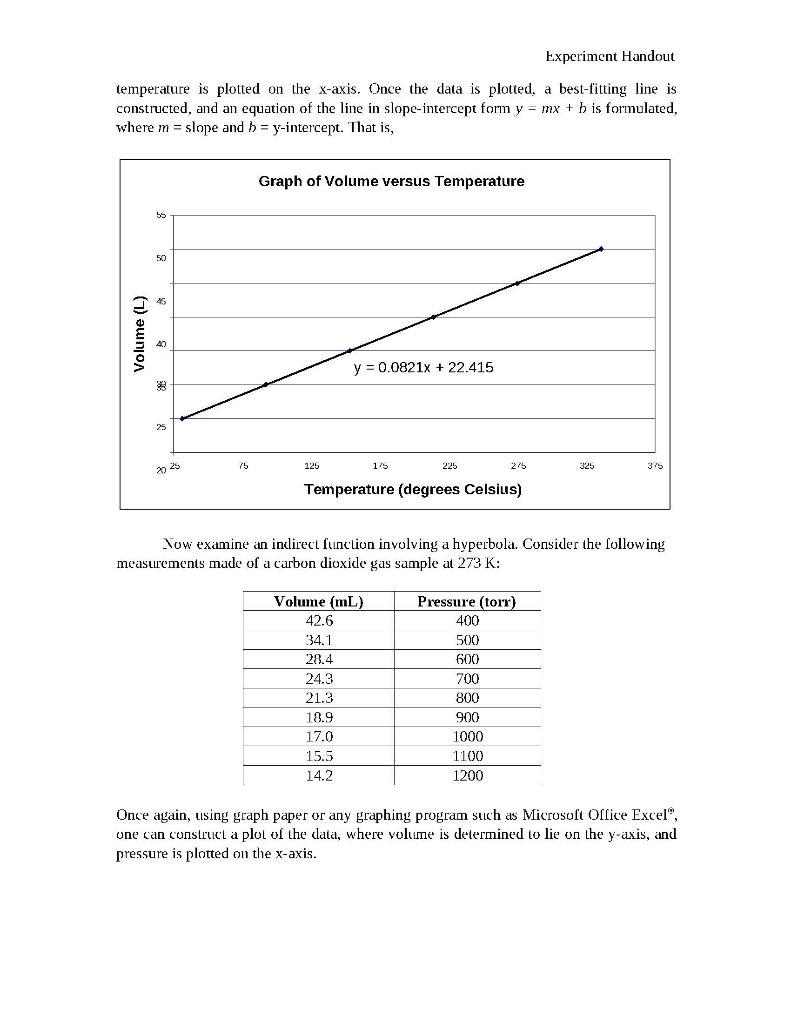 Experiment Handout: Graphical Representation of Data | Chegg.com