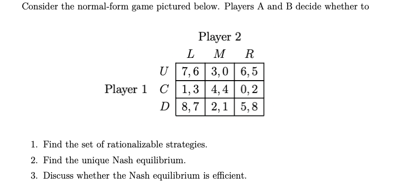 Consider the normal-form game pictured below. Players | Chegg.com
