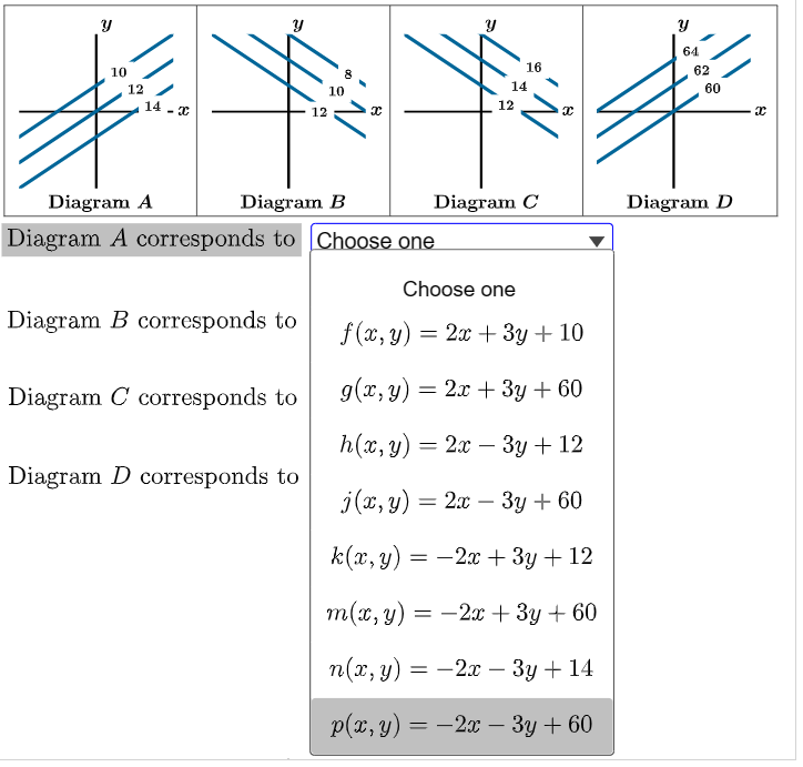 Diagram \( A \) corresponds to Choose one Choose one Diagram \( B \) corresponds to \[ \begin{array}{l} f(x, y)=2 x+3 y+10 \\