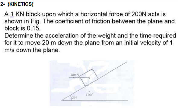 Solved 2- (KINETICS) A 1 KN block upon which a horizontal | Chegg.com