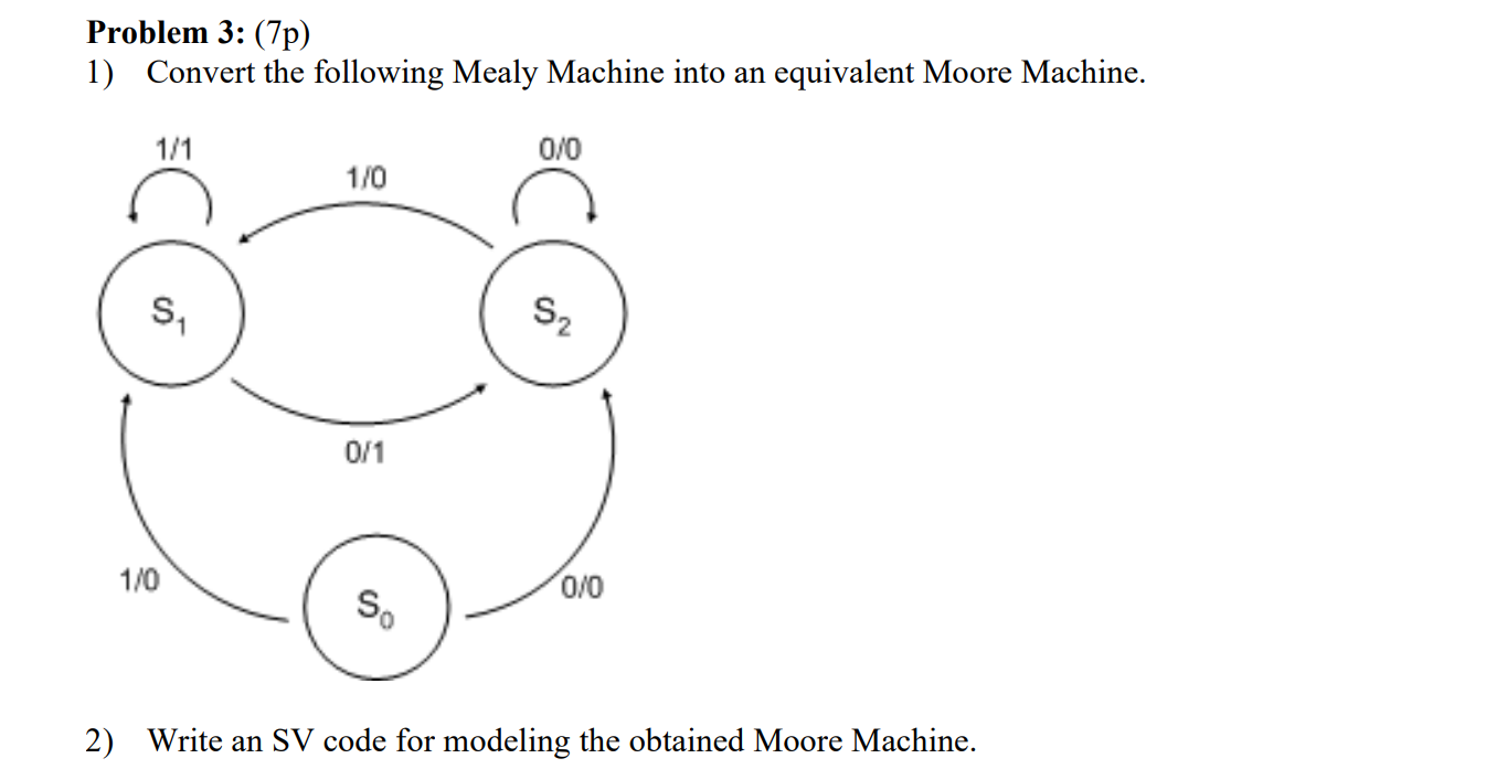 Solved Problem 3: (7p) 1) Convert The Following Mealy | Chegg.com