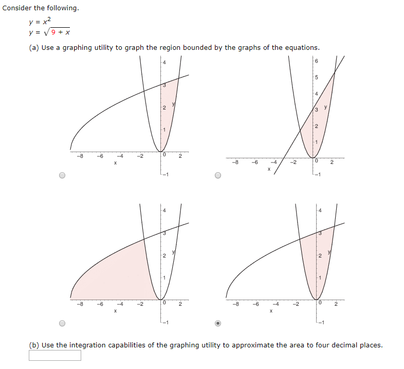 Solved Consider The Following Y X2 Y 9x A Use A Grap Chegg Com