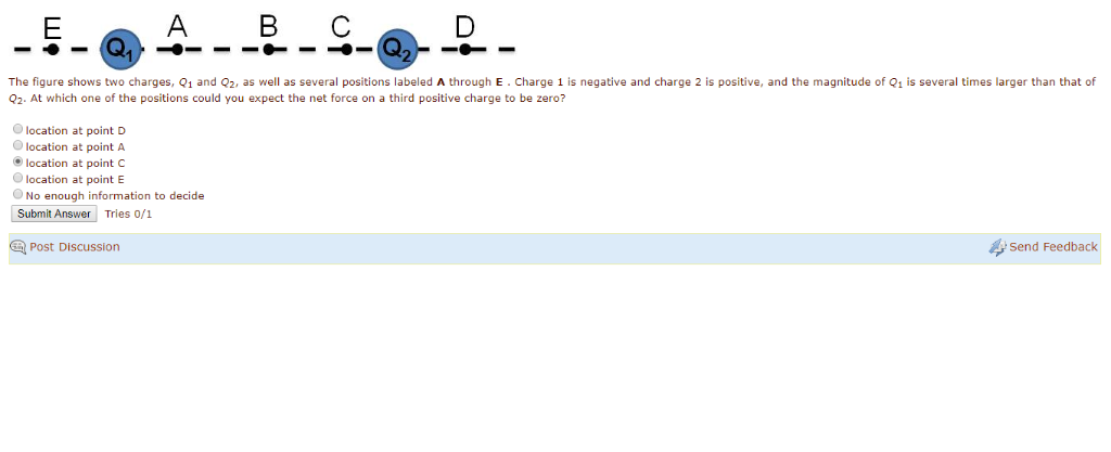 Solved A B C The Figure Shows Two Charges, Q1 And Q2, As | Chegg.com