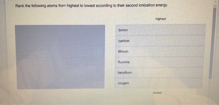 Solved Rank The Following Atoms From Highest To Lowest | Chegg.com