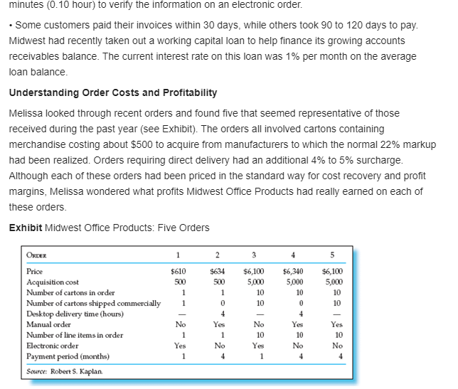 Solved Time-driven activity-based costing, activity-based 