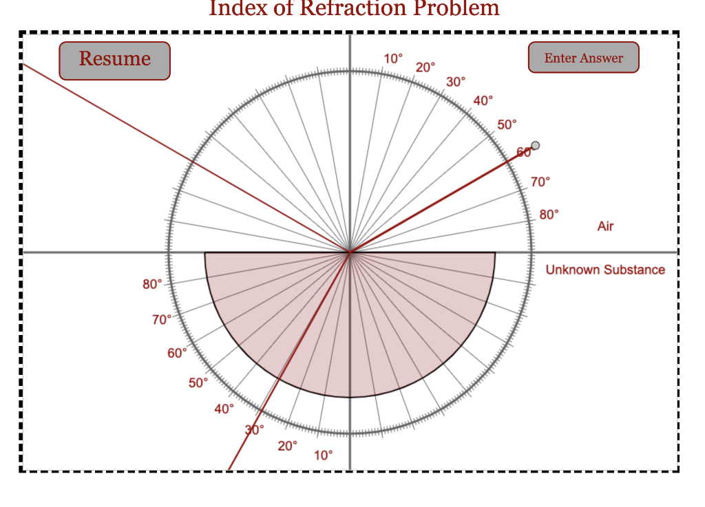 Solved Index of Refraction Problem In this problem you are