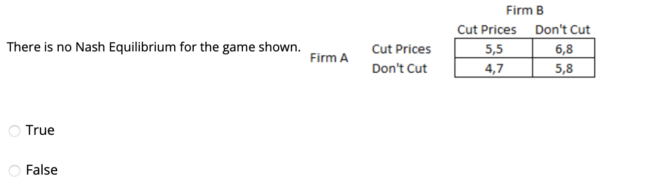 solved-firm-b-there-is-no-nash-equilibrium-for-the-game-chegg