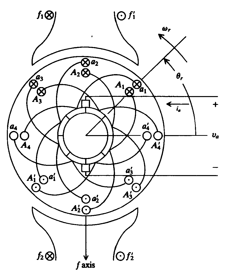Consider Fig. 3.2-3. Indicate the two parallel paths | Chegg.com