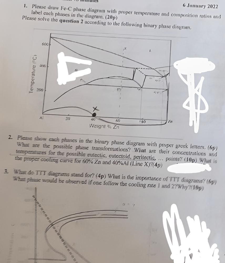 Solved Please show each phases in the binary phase dingram | Chegg.com
