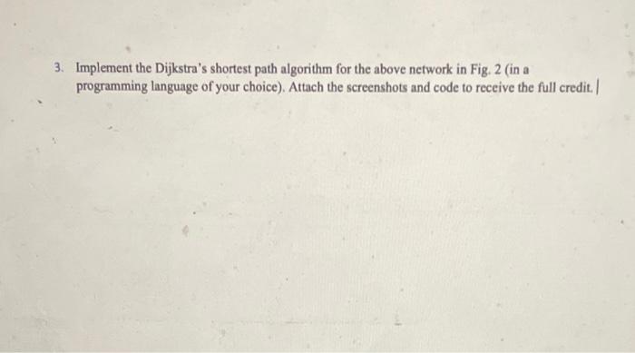 Solved Fig. 2| 3. Implement the Dijkstra's shortest path | Chegg.com