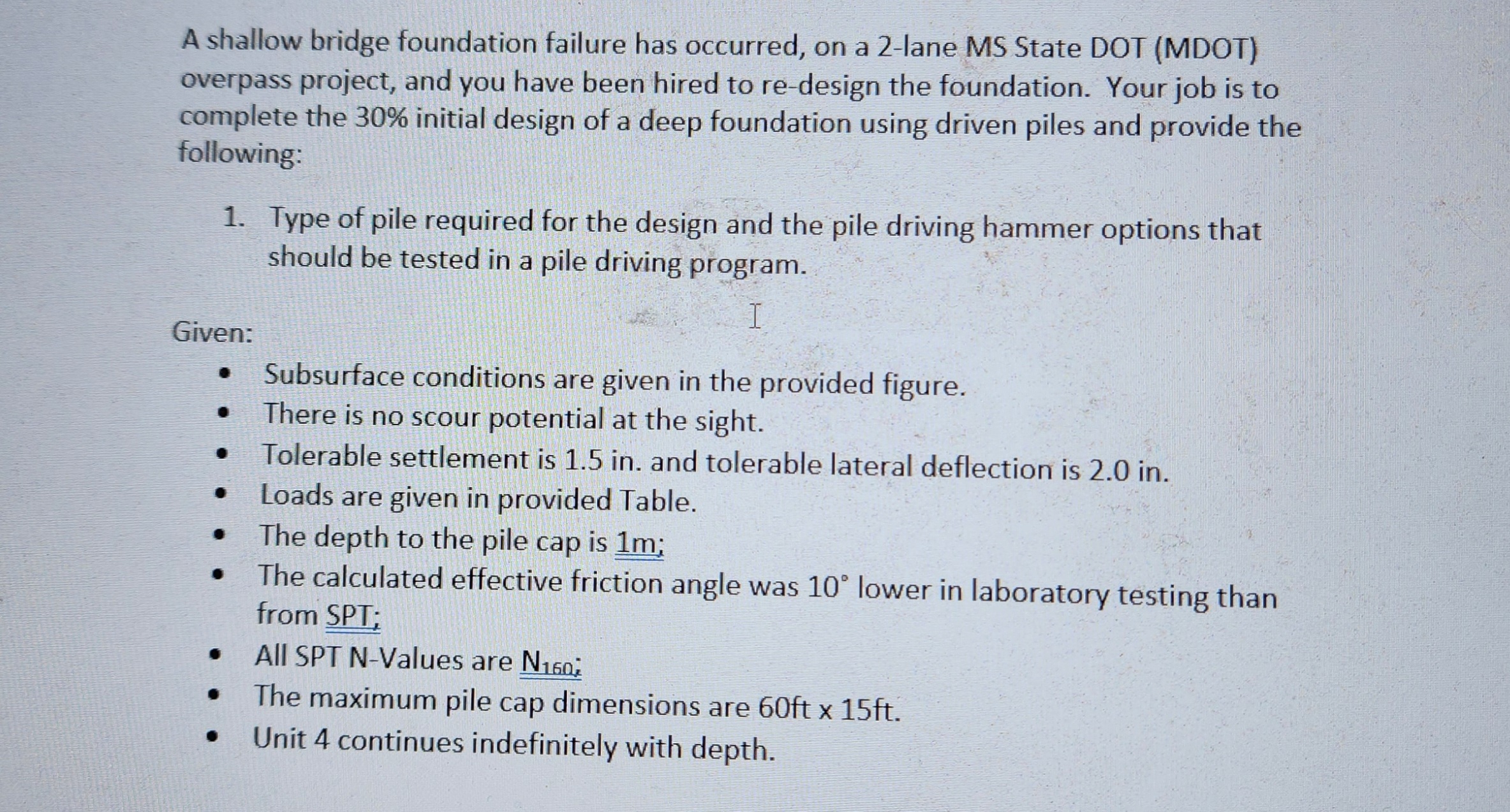 Solved −1kN/m3=6.376lb/ft3 Figure C1-1: Subsurface ProfileA | Chegg.com