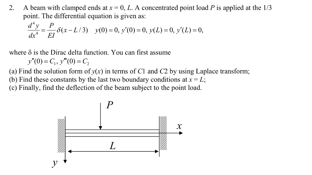 Solved 2 A Beam With Clamped Ends At X 0 L A Concent Chegg Com