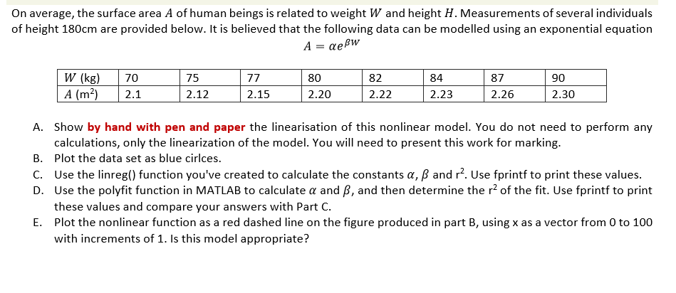 Solved On average, the surface area A of human beings is | Chegg.com