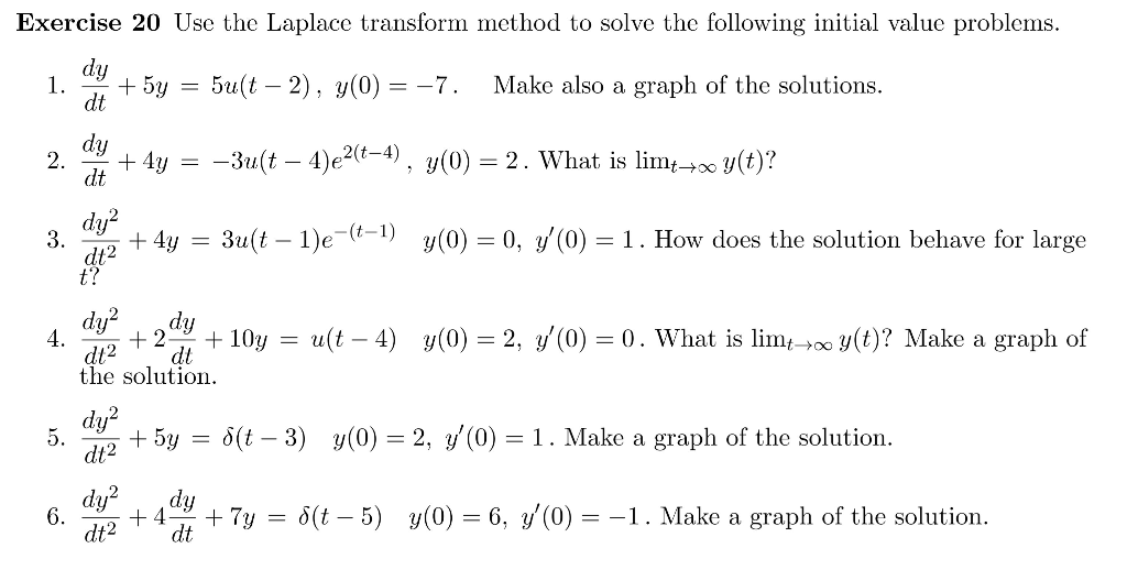 Solved Exercise 20 Use the Laplace transform method to solve | Chegg.com