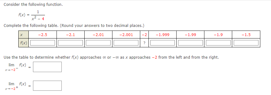 Solved Consider the following function. f(x)=x2−41 Complete | Chegg.com