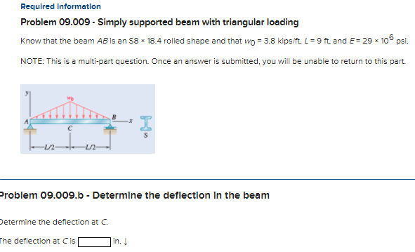 Solved Required Information Problem 09.009 - Simply | Chegg.com