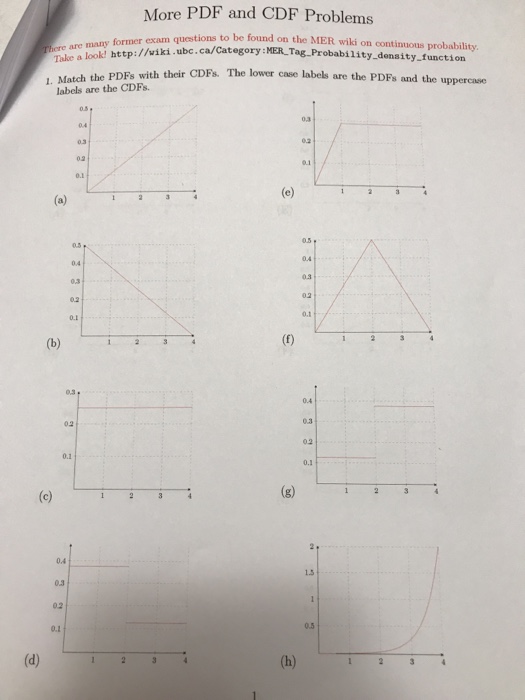 Solved More PDF and CDF Problems sam questions to be found | Chegg.com