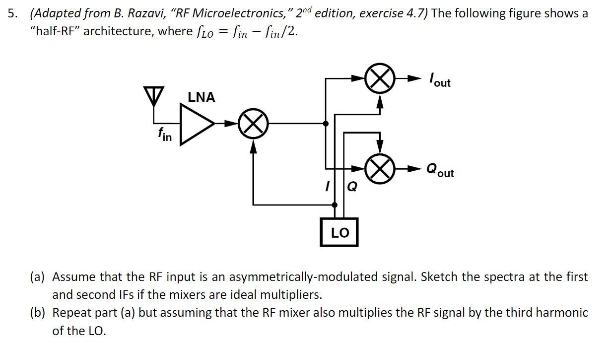 Solved 1 5. (Adapted From B. Razavi, “RF Microelectronics,” | Chegg.com