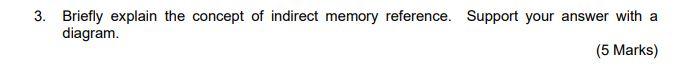 Solved 3. Briefly explain the concept of indirect memory | Chegg.com