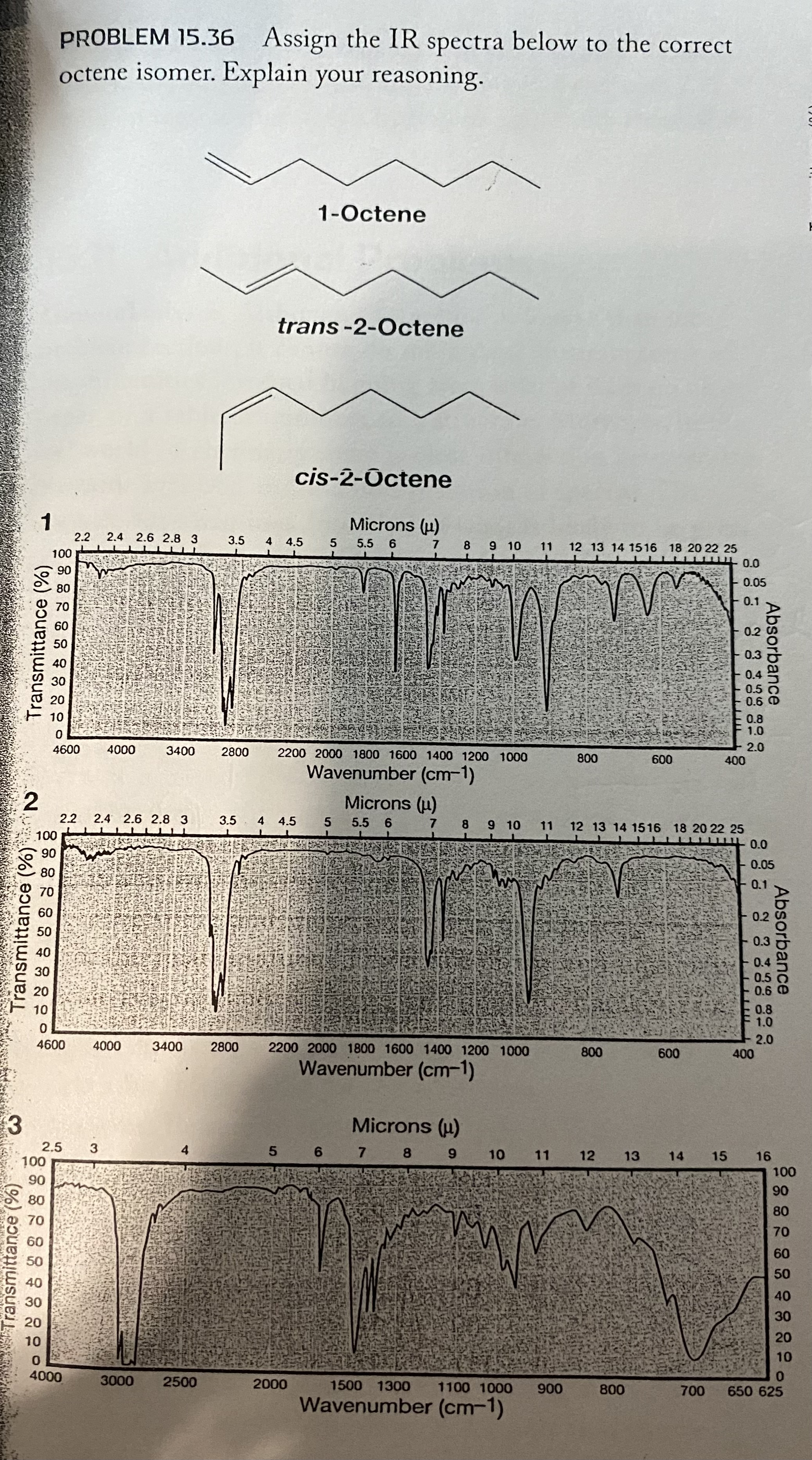Solved PROBLEM 15.36 ﻿Assign the IR spectra below to the | Chegg.com