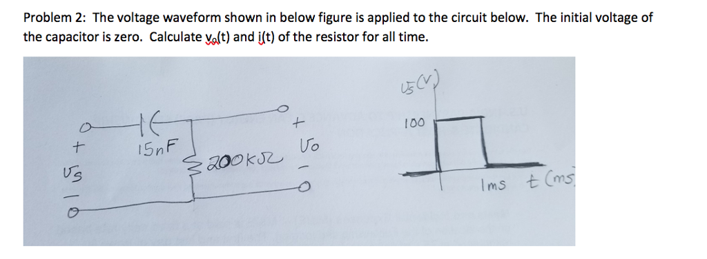 Solved Problem 2: The voltage waveform shown in below figure | Chegg.com