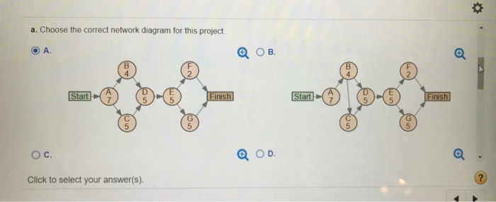 Solved The following information is known about a project to | Chegg.com