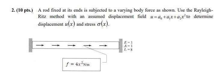 Solved 2. (10 pts.) A rod fixed at its ends is subjected to | Chegg.com