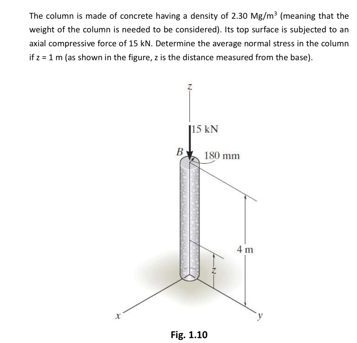 Solved The column is made of concrete having a density of | Chegg.com